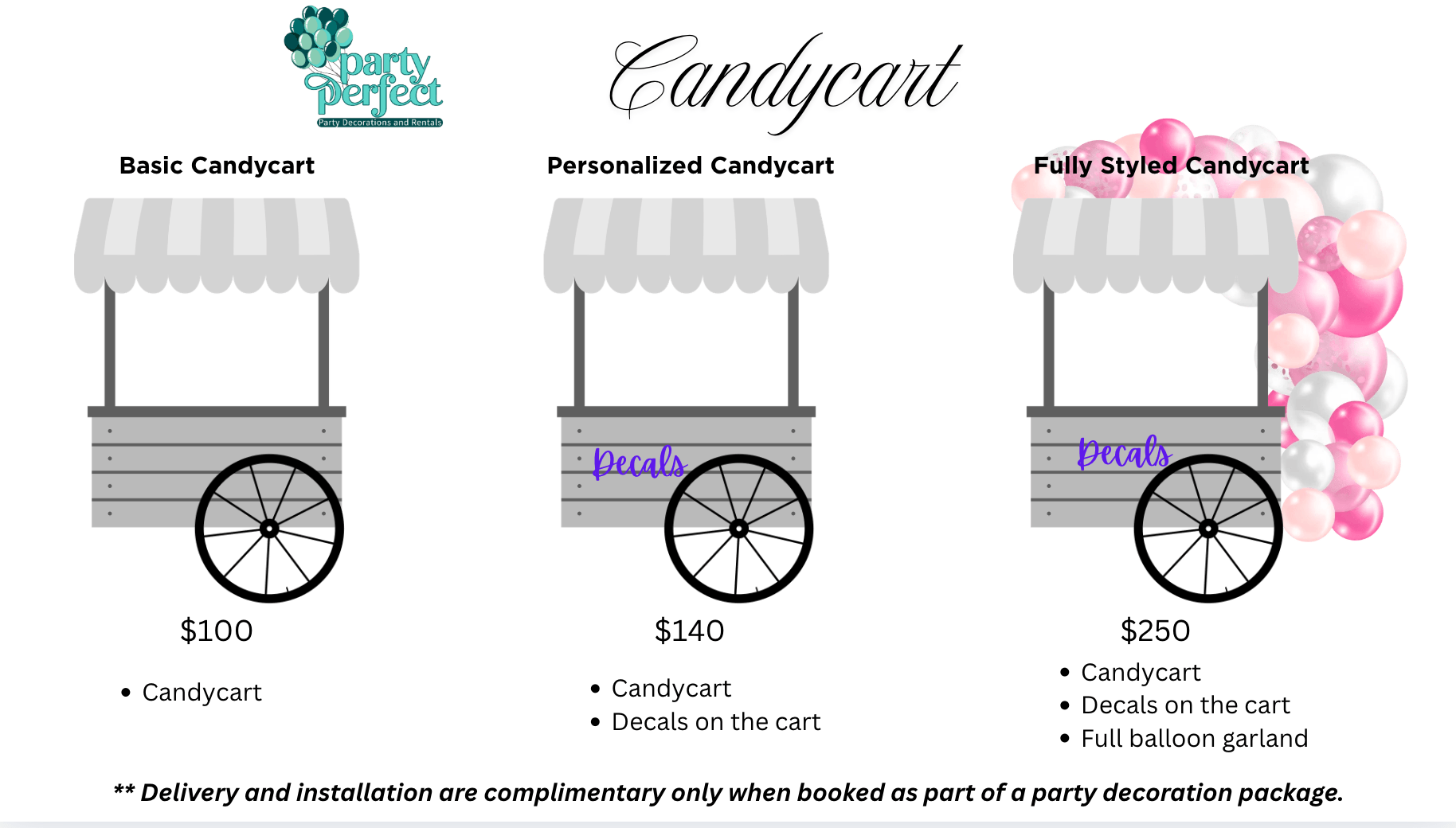 Candy Cart Rental by Party Perfect MN