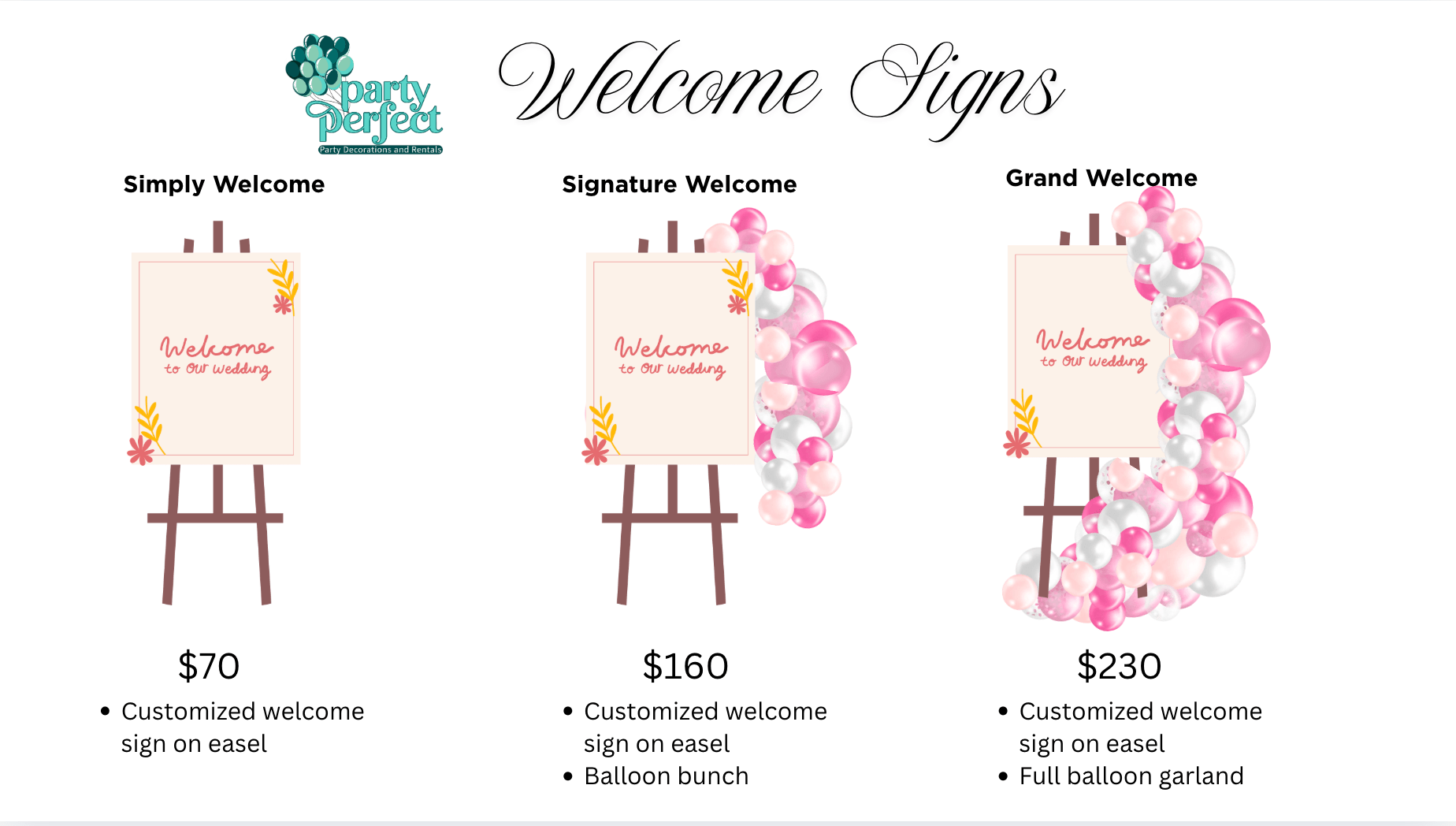Welcome Signs packages and pricing — Party Perfect MN